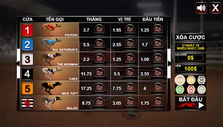 Hướng Dẫn Chơi Game Nhanh Đua Chó Tại 123B Từ Cơ Bản Đến Cao 1 Hướng Dẫn Chơi Game Nhanh Đua Chó Tại 123B Từ Cơ Bản Đến Cao