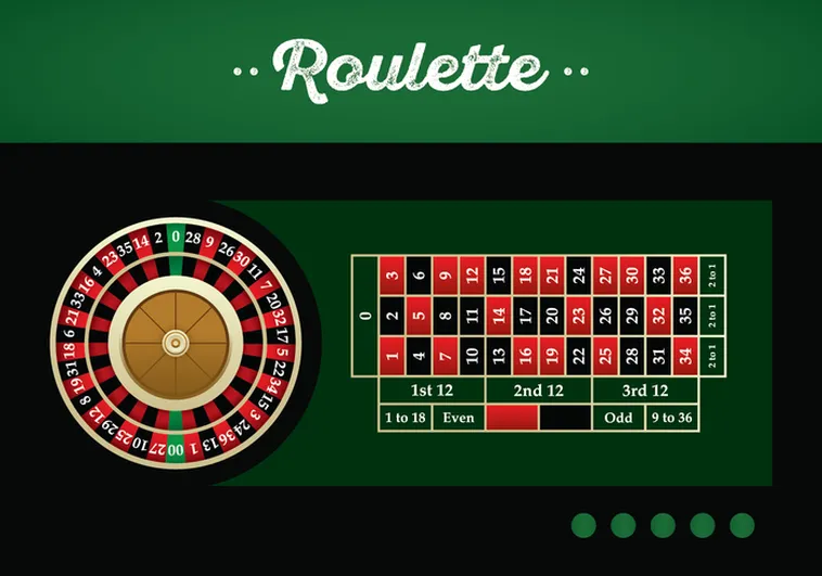 Hướng Dẫn Cách Chơi Roulette Nhà Cái 123B Chi Tiết 1 Hướng Dẫn Cách Chơi Roulette Nhà Cái 123B Chi Tiết